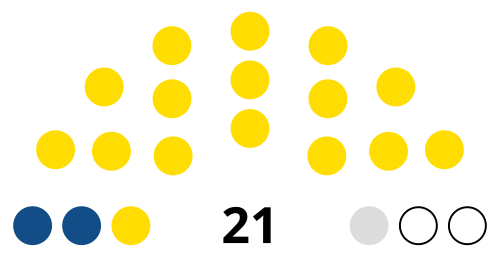 House of Assembly (Turks and Caicos Islands)